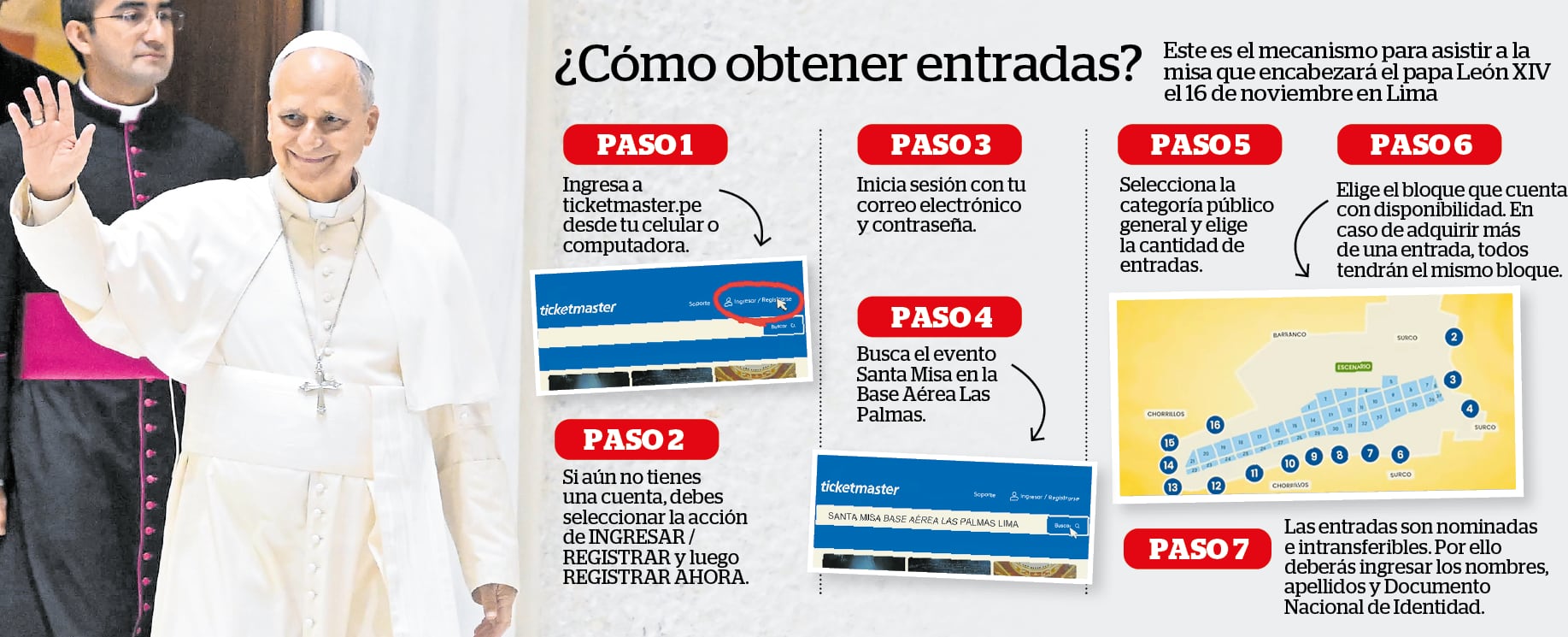 Este es el paso a paso para obtener las entradas para participar de la misa del papa León XIV. (Infografía: Diario Correo)