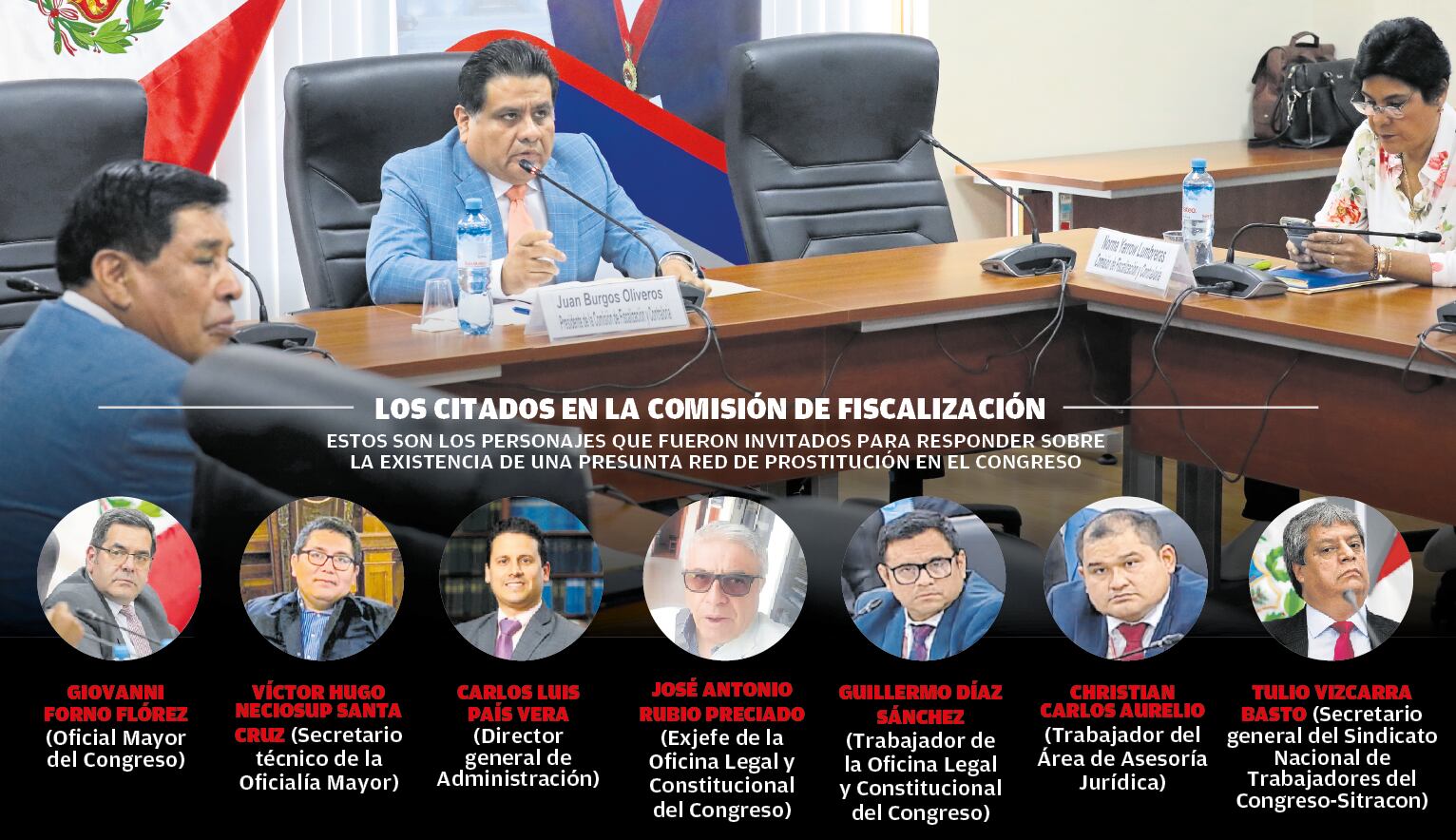 Estos son los funcionarios que declararon en la Comisión de Fiscalización. (Infografía: Diario Correo)