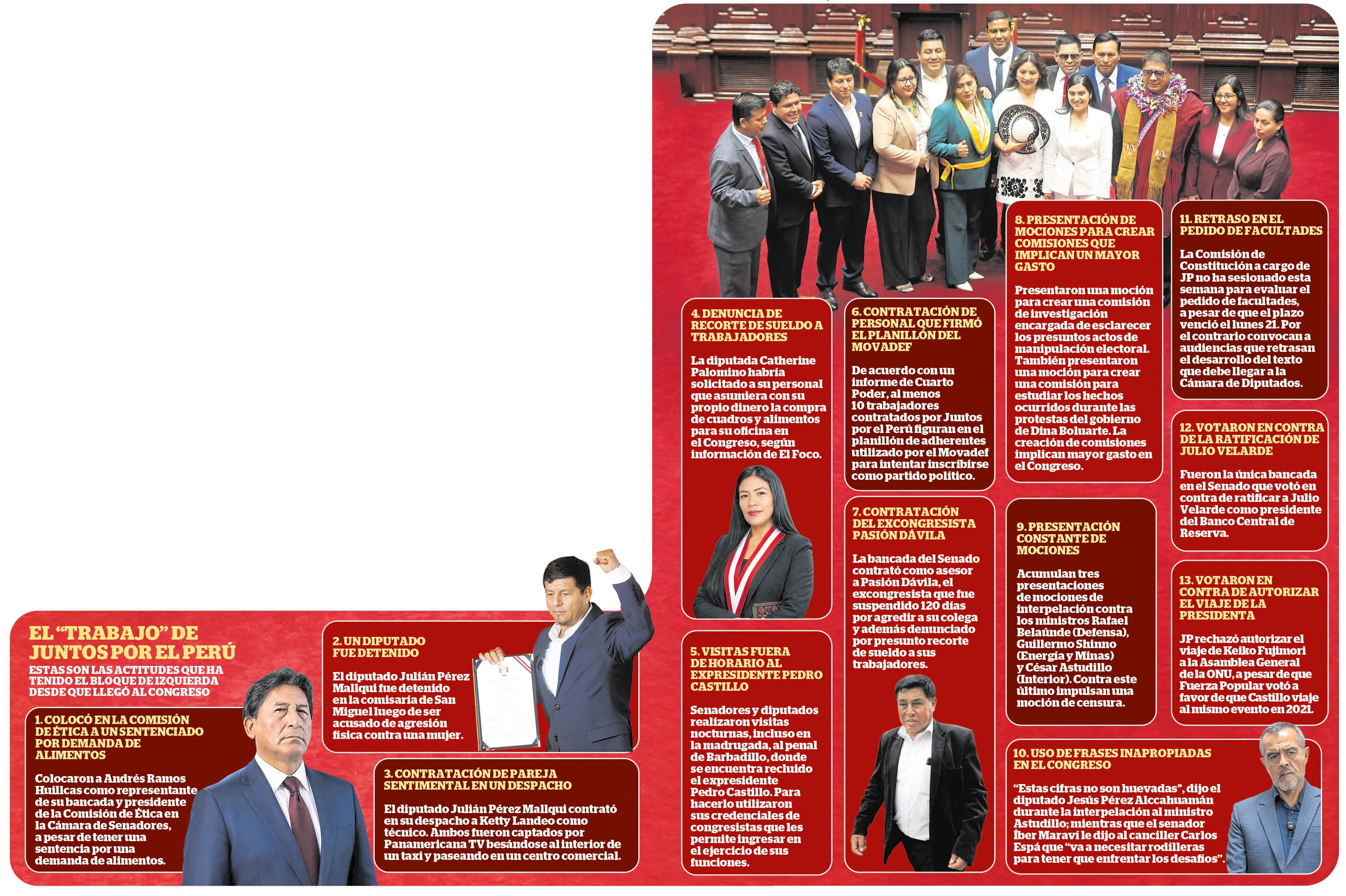 Estos son los hechos cuestionables de la bancada de Juntos por el Perú. (Infografía: Diario Correo)