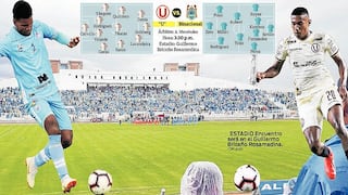 Binacional vs. Universitario: encuentro se jugará ante más de 10 mil espectadores en Juliaca