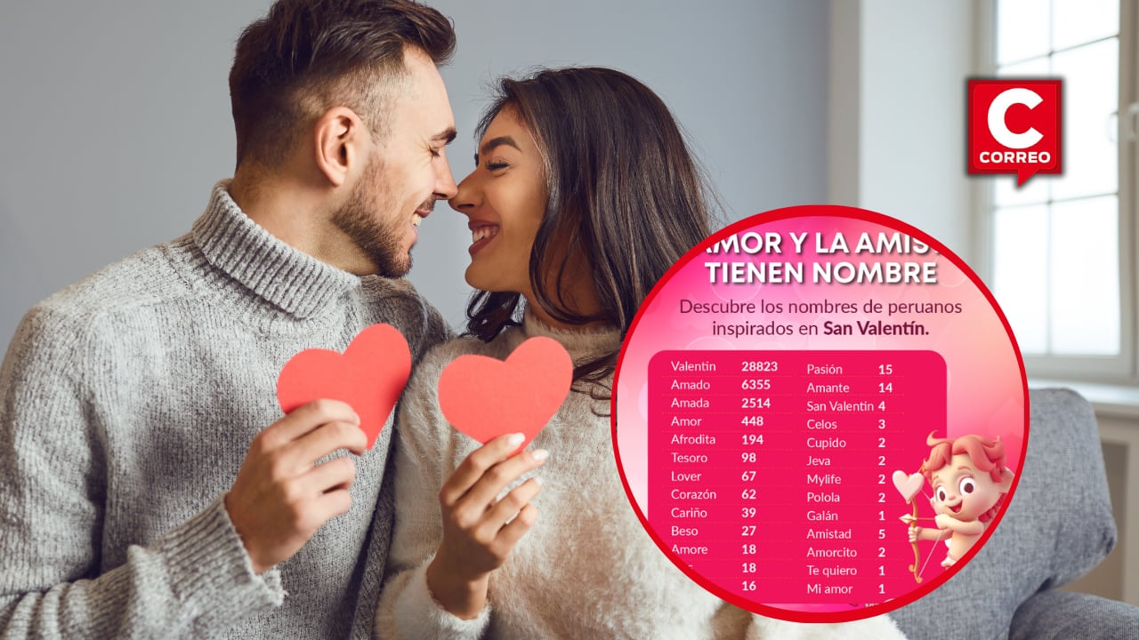 Reniec reporta más de 28 mil peruanos llamados Valentín y registra otros nombres vinculados al amor.