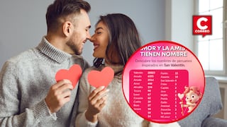 Valentín, Amor, Pasión y hasta “Celos”: los nombres más singulares inspirados en el 14 de febrero