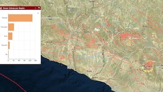 Arequipa tiene 134 zonas críticas por peligros geológicos