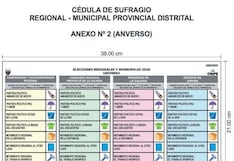 ONPE aprueba diseño de la cédula para las ERM 2026