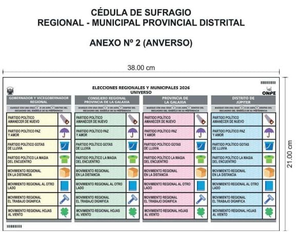 ONPE publicó los diseños de las cédulas de votación, cuyo tamaño podrá cambiar según el número de candidatos.