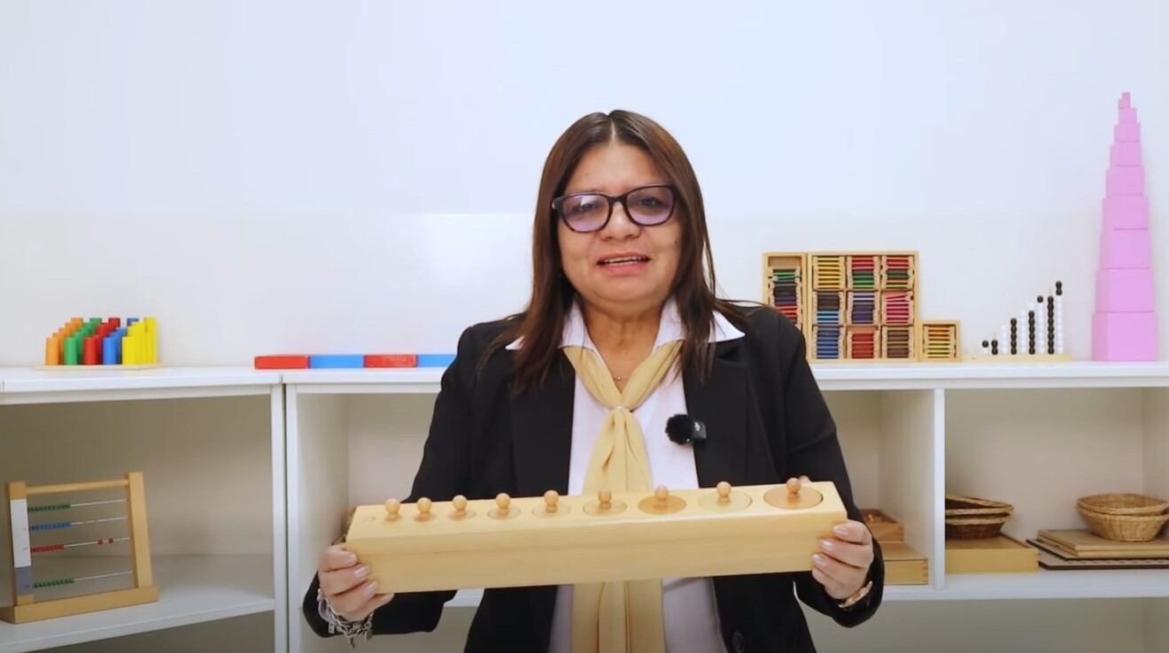 Método de perillas. Foto: difusión.