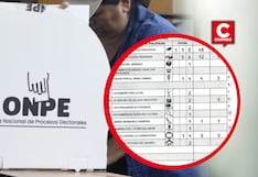 Alertan presunta irregularidad en web de la ONPE por acta con partidos inexistentes (FOTO)