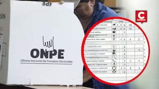 Alertan presunta irregularidad en web de la ONPE por acta con partidos inexistentes (FOTO)