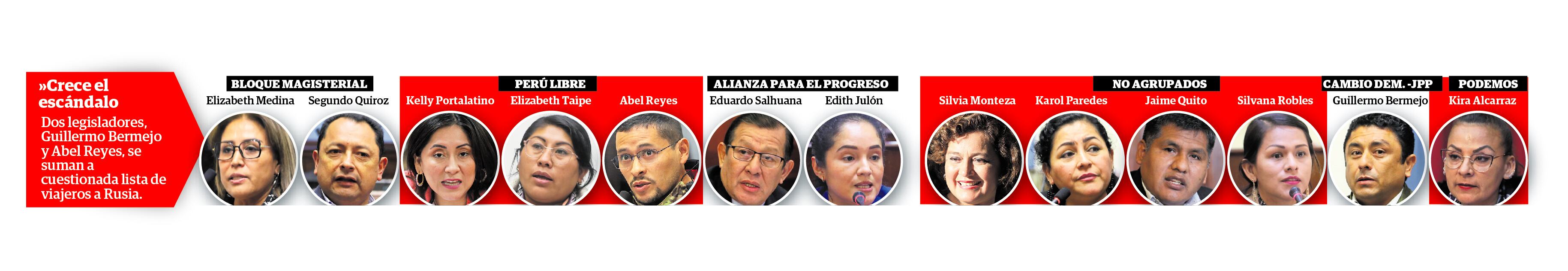 La lista de los trece parlamentarios que decidieron obviar los ataques rusos a Ucrania. (Correo/Iván Palomino)