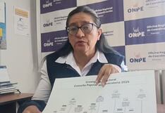 Tacna: Autorizan recolección de firmas para revocatoria de alcalde Pascual Güisa