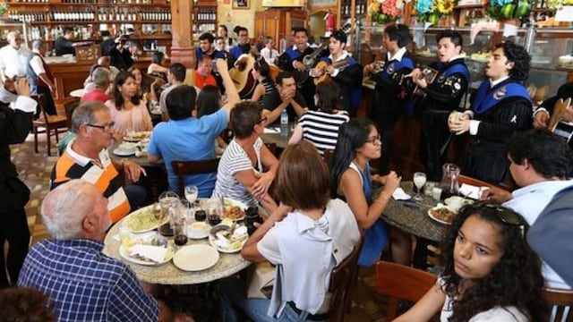 El 53% de peruanos está en contra de que restaurantes vuelvan a operar