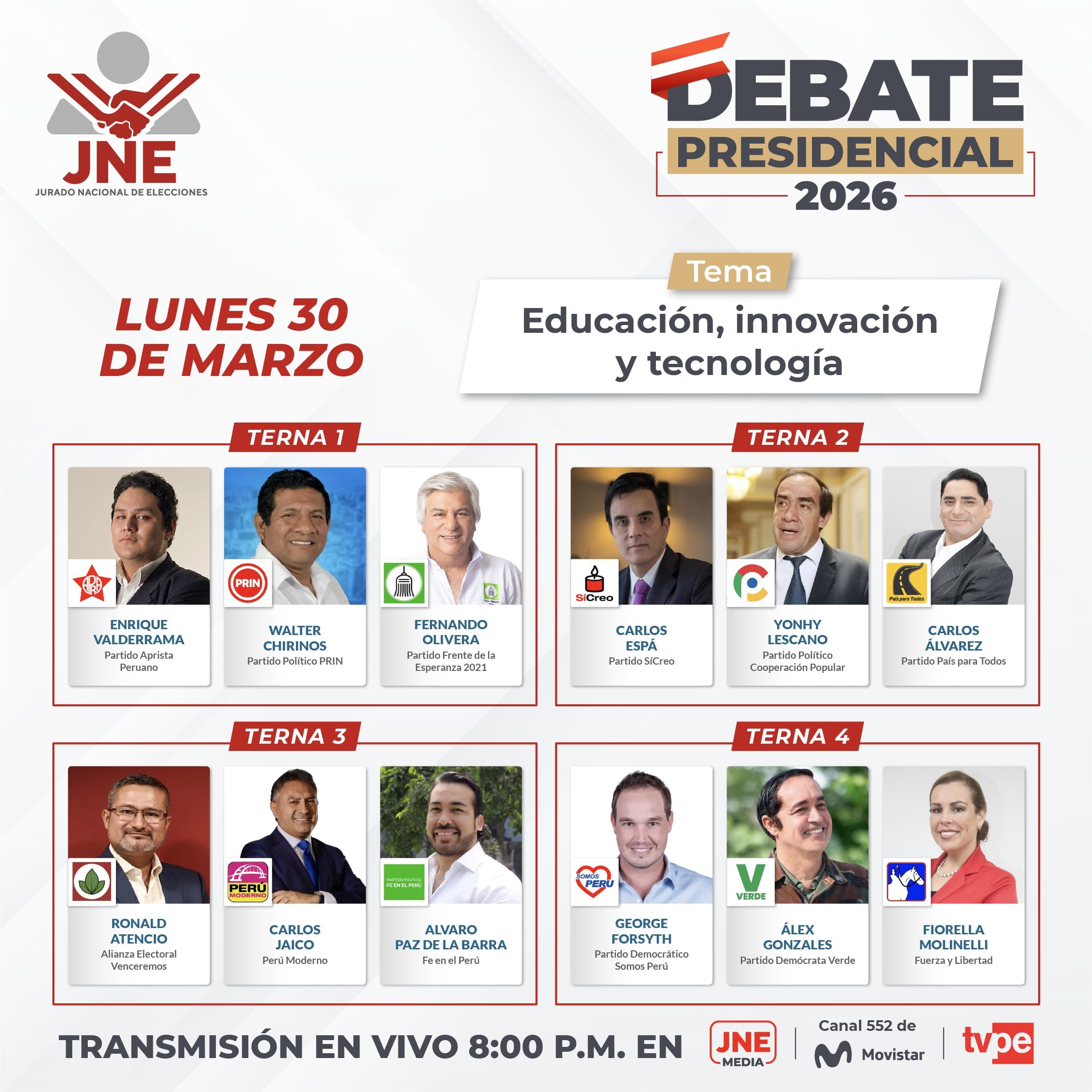 Ternas del debate presidencial del 30 de marzo. (Foto: JNE)