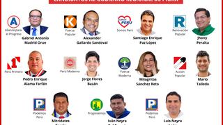 Los candidatos solo cambian de camiseta para las elecciones en Piura