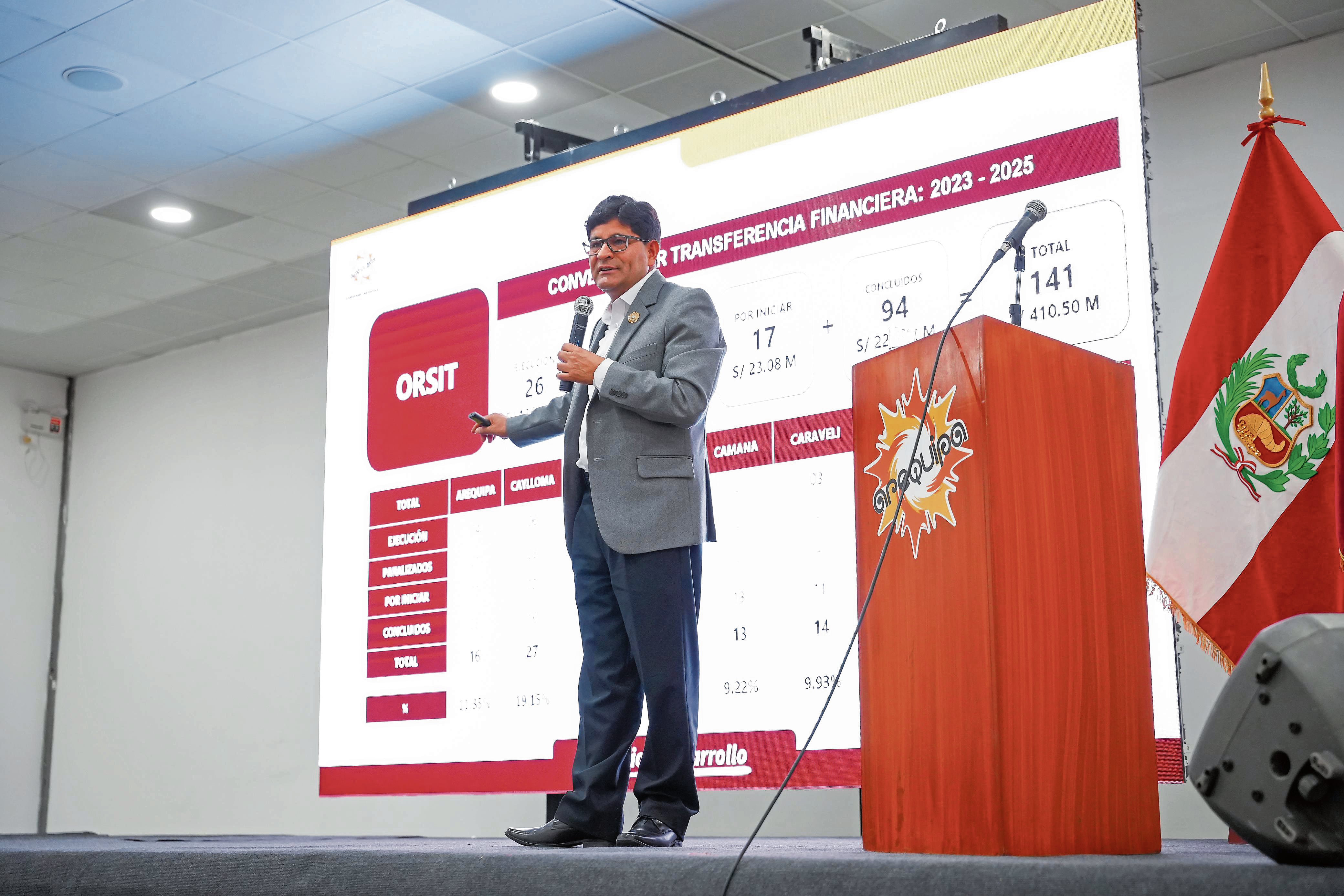 Gobernador de la región de Arequipa, Rohel Sánchez. Foto: difusión.