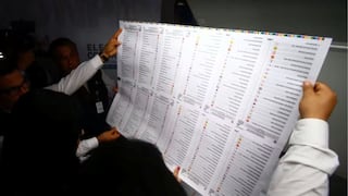 Este es el orden de los 38 partidos que aparecerán en la cédula para las Elecciones 2026