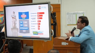 El alcalde Gabriel Madrid anuncia S/ 80 millones para proyectos estratégicos en Piura