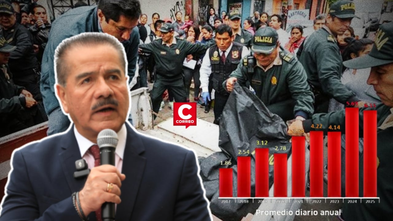 Ministro de Salud admite que cifras de homicidios de la PNP superan las del Sinadef y niega datos encubiertos. Composición: Diario Correo.