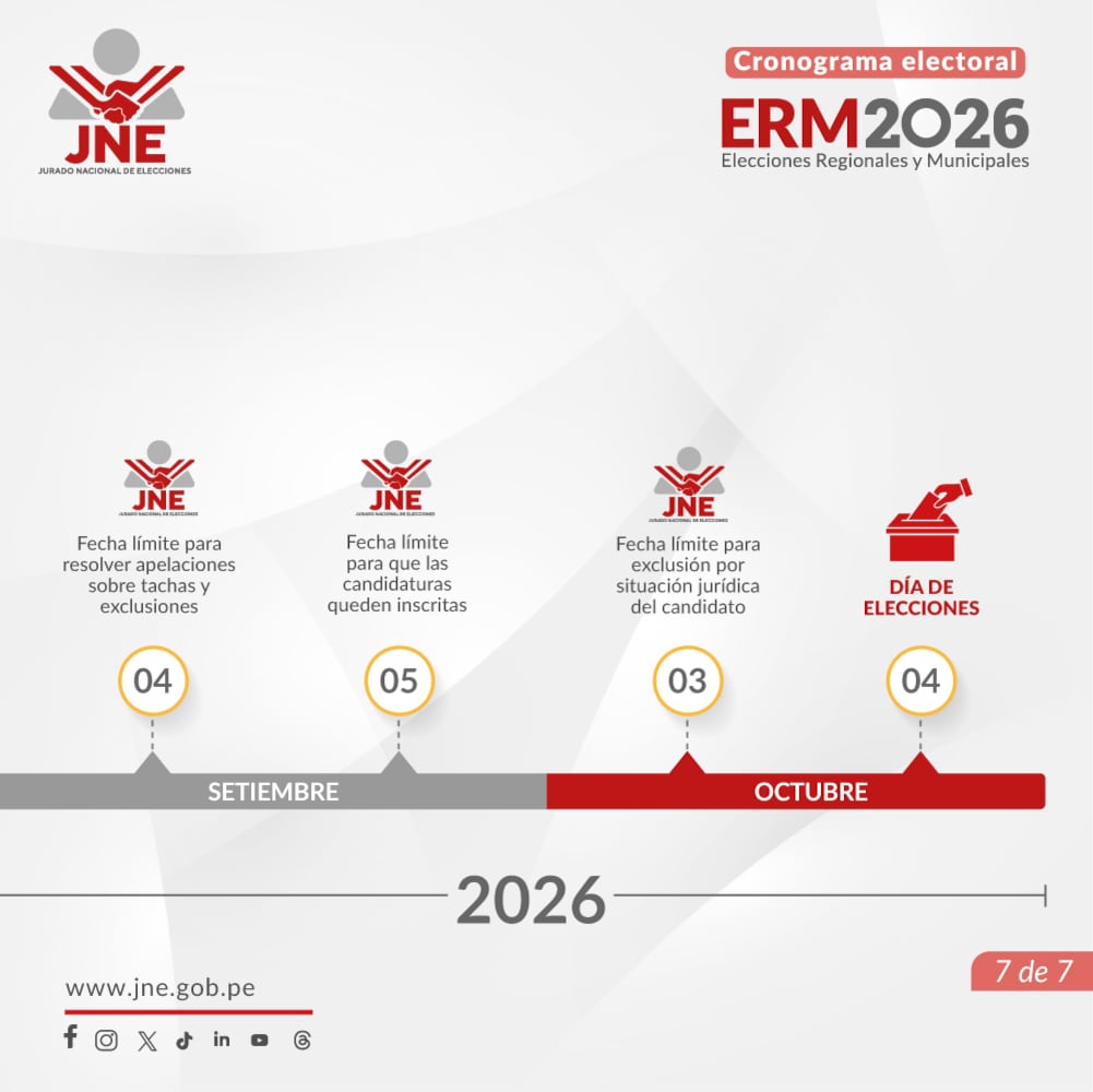 Próximas fechas para las Elecciones Regionales y Municipales 2026. Foto: JNE.