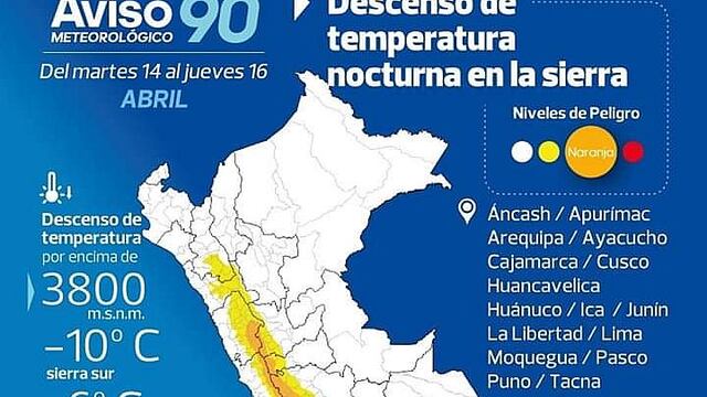 Descenso de temperatura a 12 grados bajo cero y posterior llovizna en Arequipa