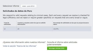 Facebook: Gobierno peruano pidió información de 24 personas