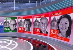 En Tacna Ricardo Belmont reunió la mayor cantidad de votos según “boca de urna”