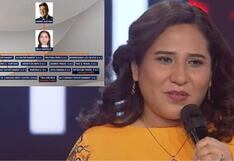 Andrés Hurtado le pidió a su testaferra aceptar la gerencia de exportadora de oro de los Miu Lei