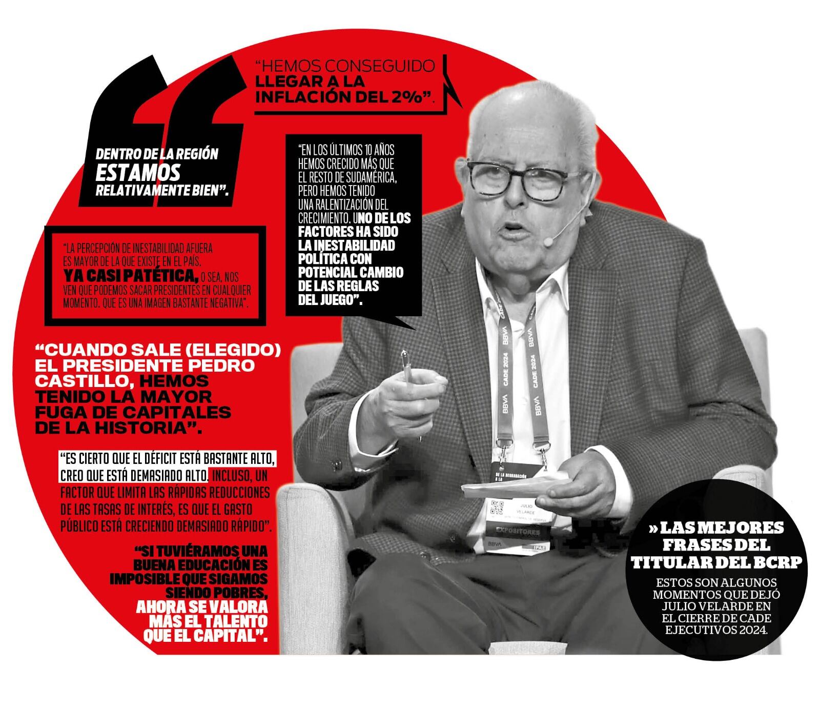Las frases que dejó la presentación de Julio Velarde en CADE Ejecutivos 2024. (Infografía: Diario Correo)