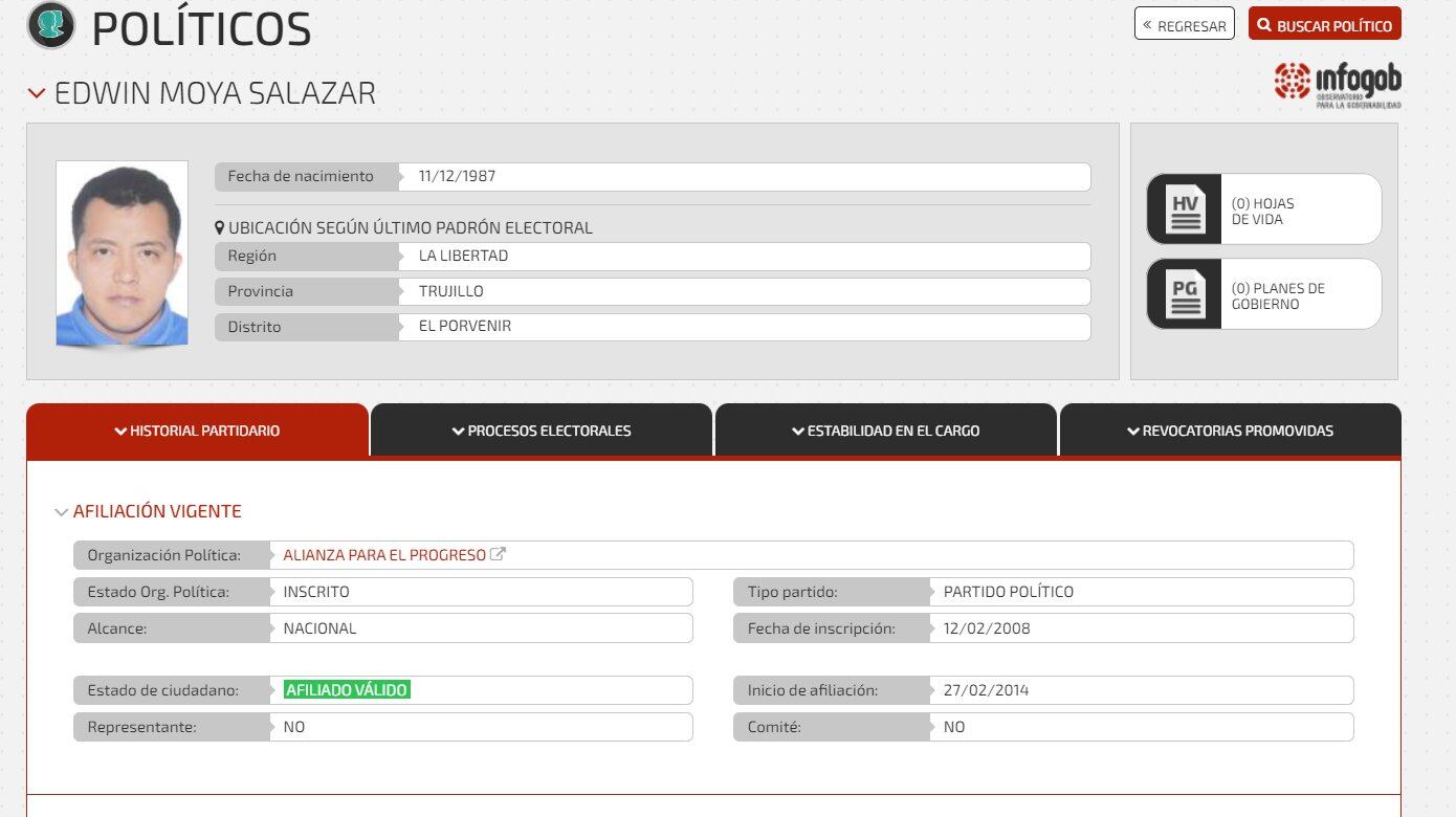Presunto extorsionador de la familia de 'Doña Peta' está afiliado a APP.