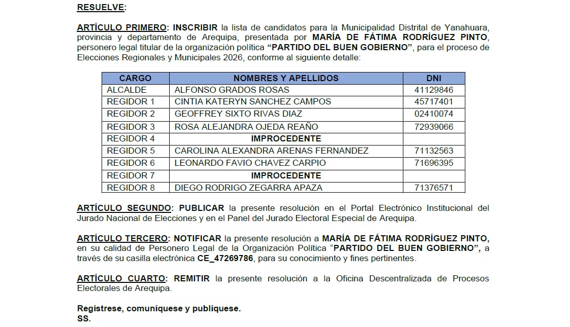 EL JNE admitió la postulación de la lista