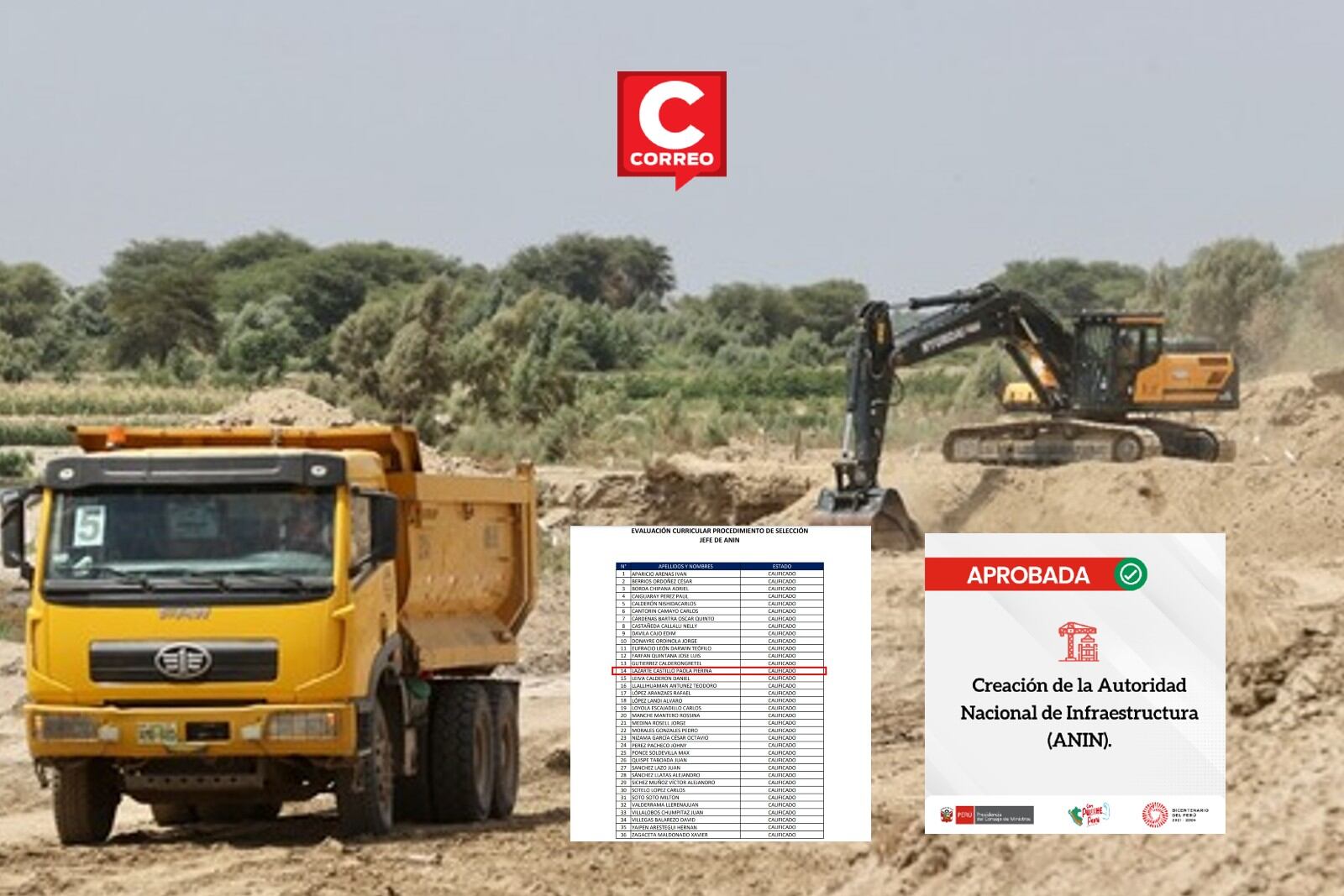 La ANIN iniciará funciones en enero de 2024. (Foto: CORREO)