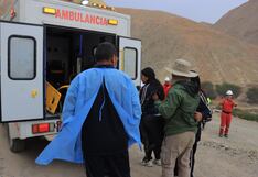 Contraloría advirtió riesgos en el funcionamiento y uso de ambulancias en Cusco