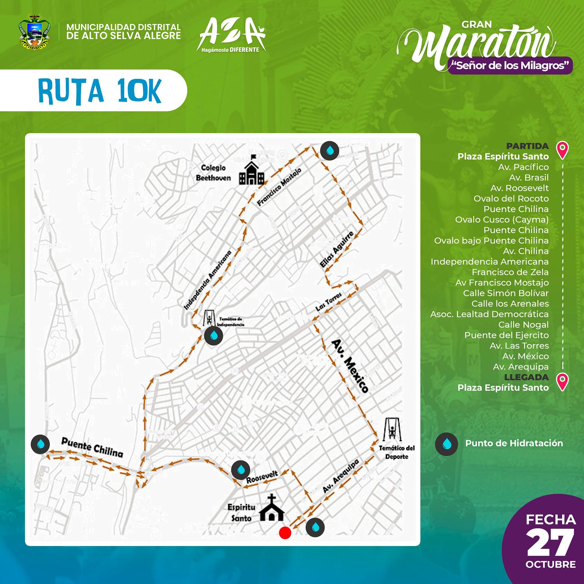 Rutas de la maratón Señor de los Milagros