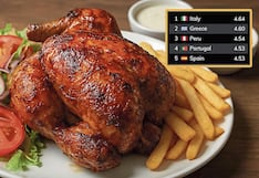 El Perú brilla como la tercera mejor cocina del mundo, según el conocido ranking de Taste Atlas