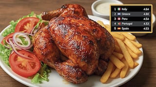 El Perú brilla como la tercera mejor cocina del mundo, según el conocido ranking de Taste Atlas