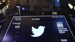Acciones de Twitter subieron hasta más del 70% en su debút