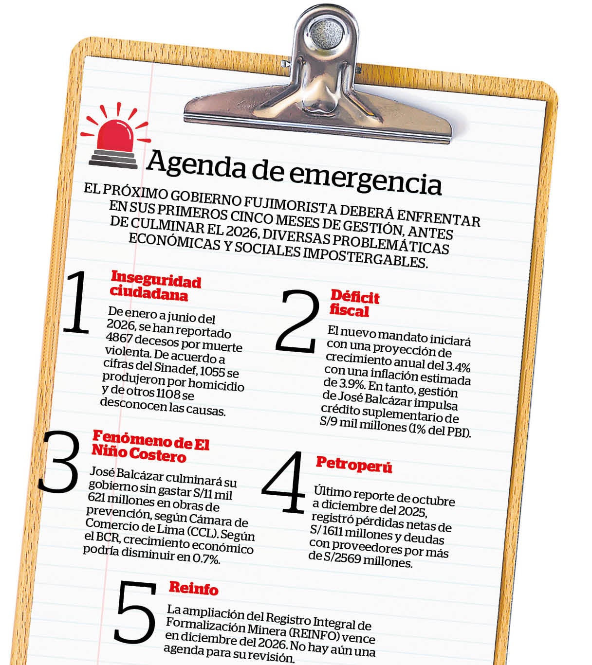 Keiko Fujimori asumirá la conducción del país con una agenda de emergencia.