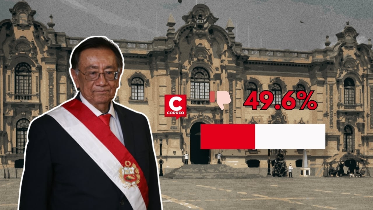 Desaprobación de José María Balcázar alcanza 49.6 % según encuesta de CPI. Composición: Diario Correo.