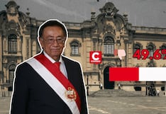 Desaprobación de José María Balcázar alcanza 49.6 % según encuesta de CPI