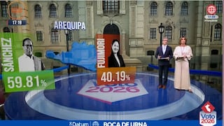 Así votó el sur del país: Roberto Sánchez se impuso en regiones, según Datum e Ipsos