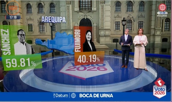 Votos en Arequipa, según Datum Internacional. Foto: captura de video.
