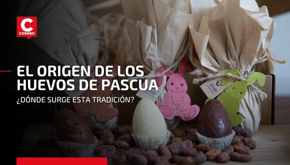 Semana Santa: ¿cuándo se entregan los huevos de pascua y de qué se trata esta tradición?