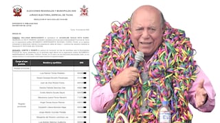 JEE declara improcedente la inscripción de candidata a alcalde de MPT por Fuerza Tacna