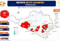 Arequipa suma a 293 casos confirmados de sarampión