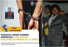 Ica: vecino violaba a menor de 13 años, la obligaba a tomar pastillas anticonceptivas y la amenazaba