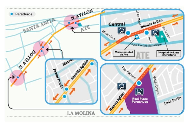 Sectores reabiertos: Calle 15-Vista Alegre, Av. Prolongación Javier Prado y El Progreso-Unión (Ate).