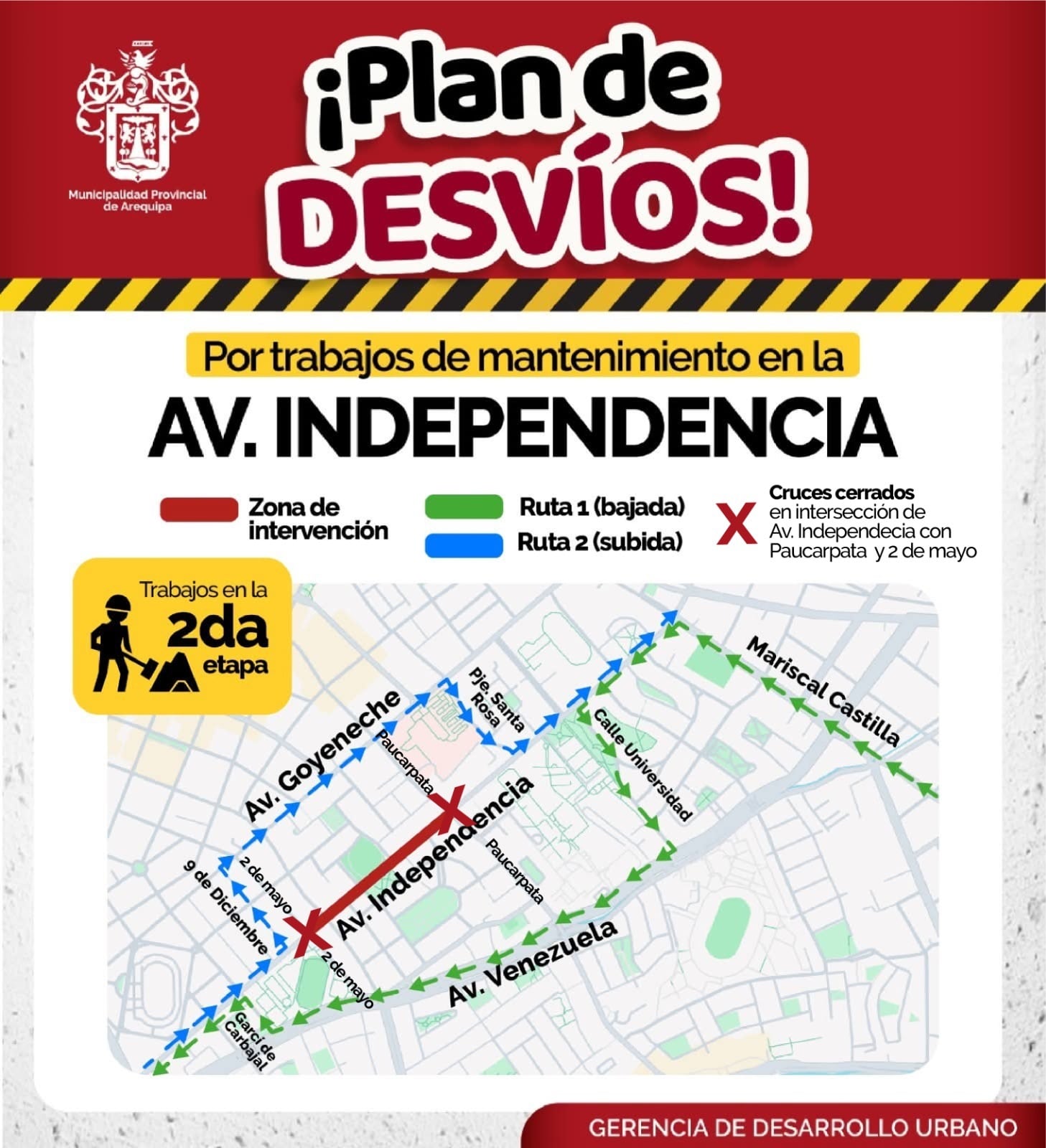 Conductores deben usar plan de desvíos desde este viernes, tras cierre de intersecciones de la Av Independencia (Foto: Municipalidad de Arequipa)