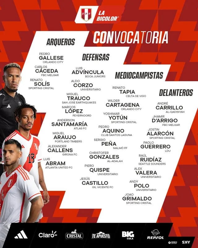 Futbolistas convocados para las dos primeras fechas de las Eliminatorias.