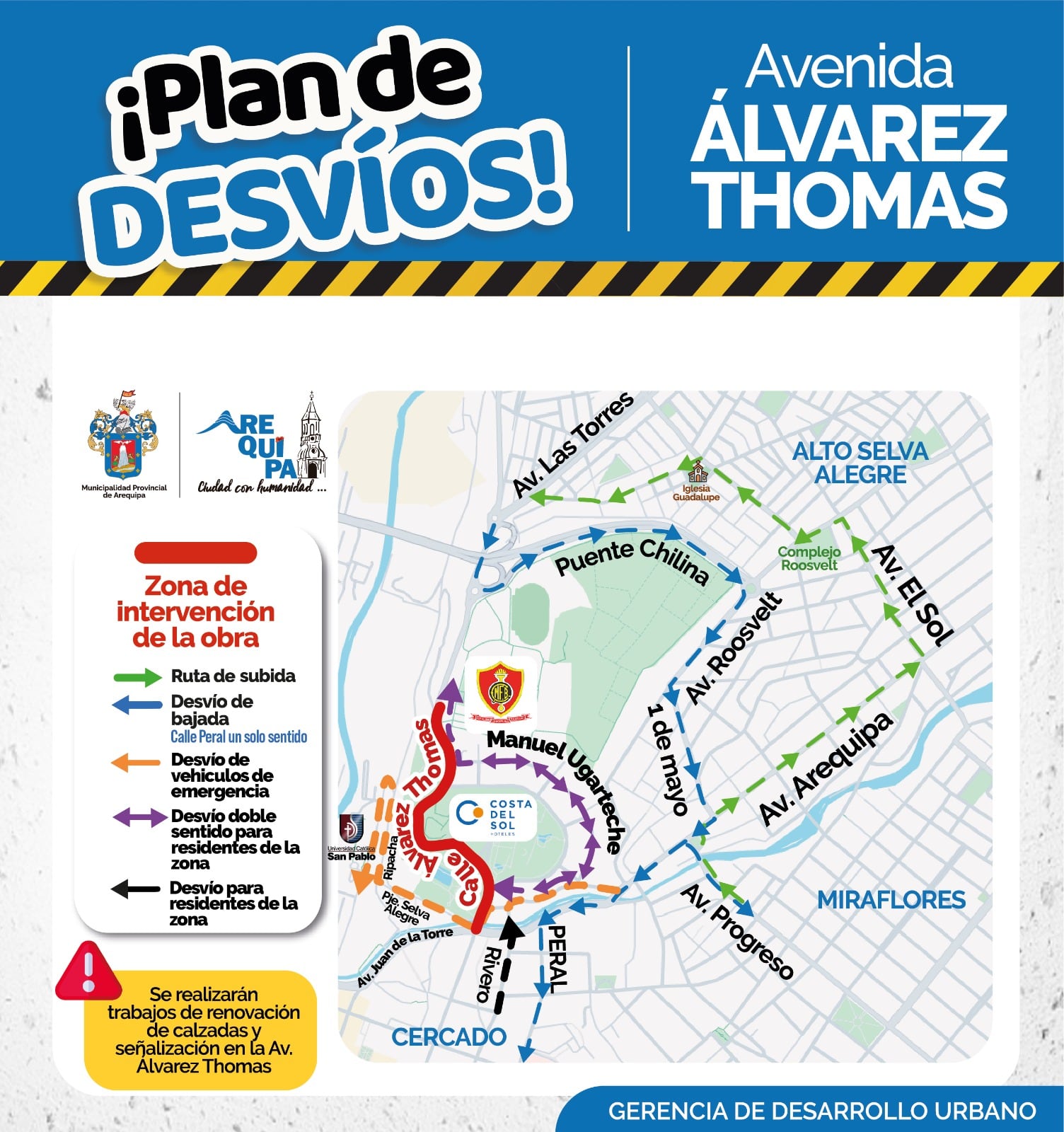 Plan de desvíos por trabajos en la av. Álvarez Thomas. Foto: MPA