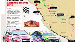 Tránsito será restringido por Caminos del Inca 2015