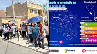 Ica alcanzó los 33.4 °C y radiación ultravioleta llegó a niveles extremadamente altos